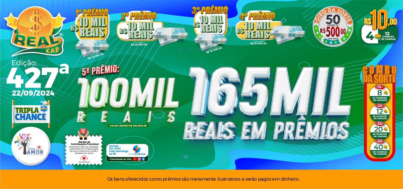 Premiação da Semana