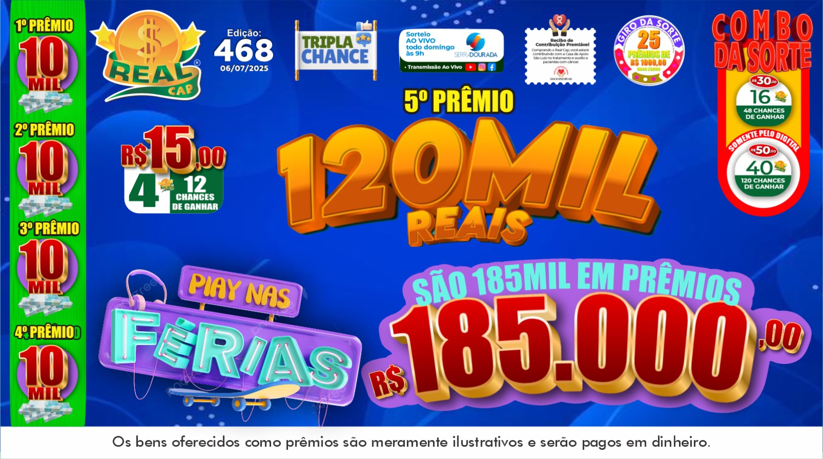 Premiação da Semana