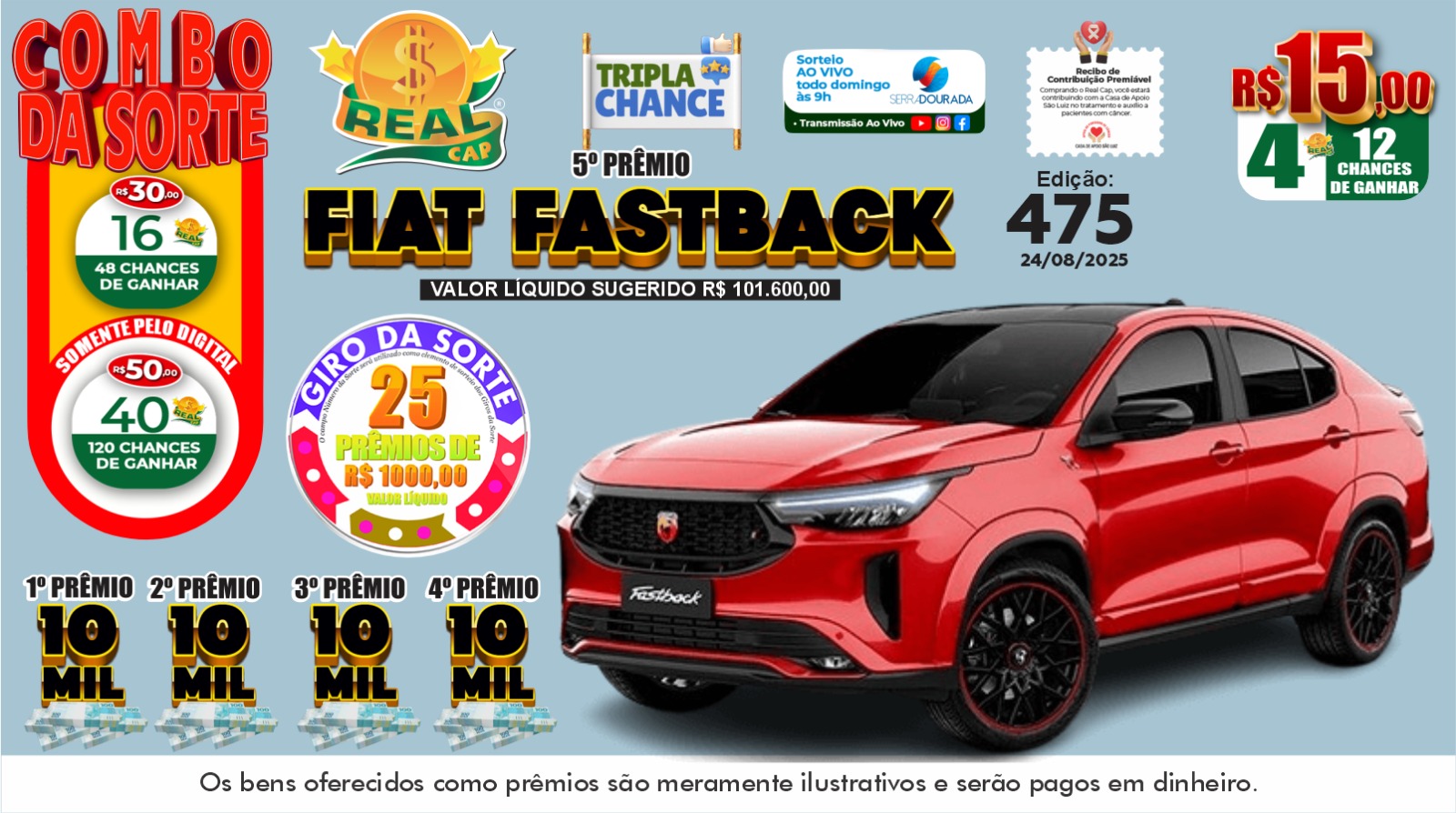 Premiação da Semana