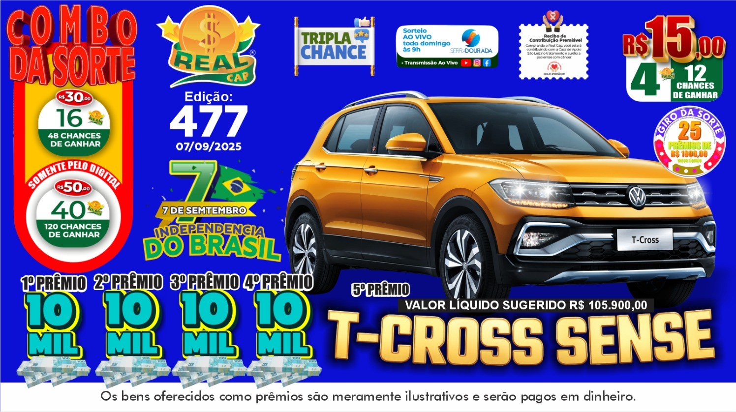 Premiação da Semana