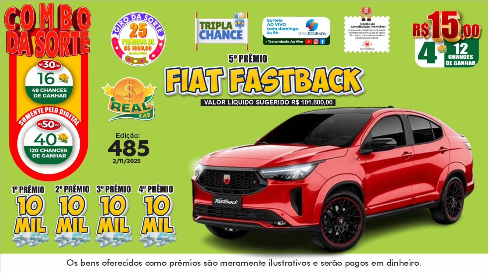 Premiação da Semana