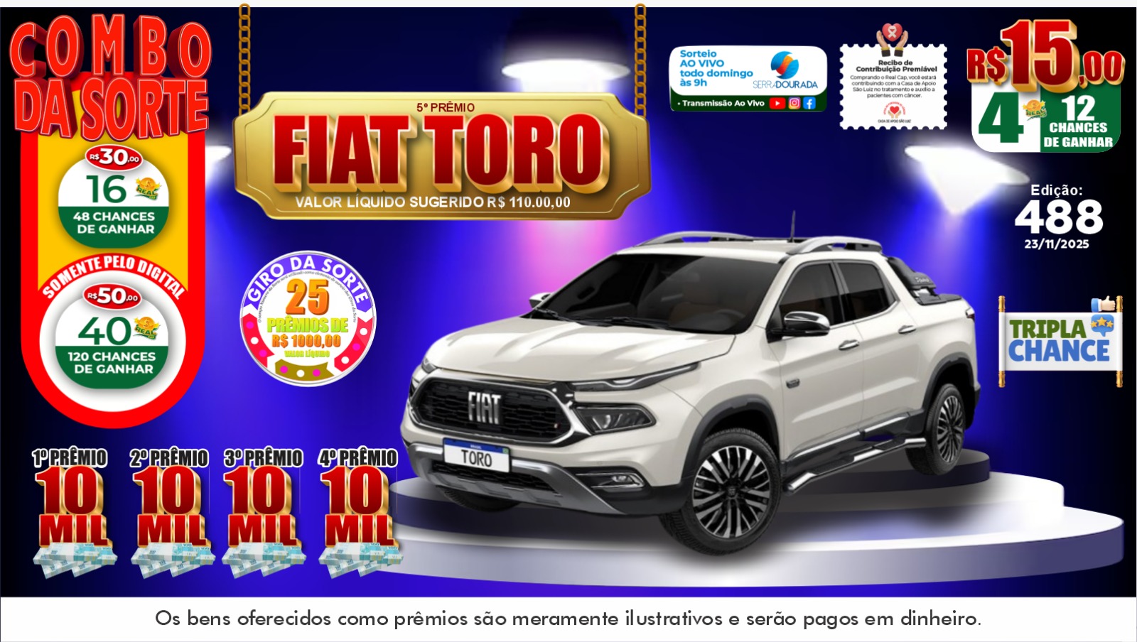 Premiação da Semana